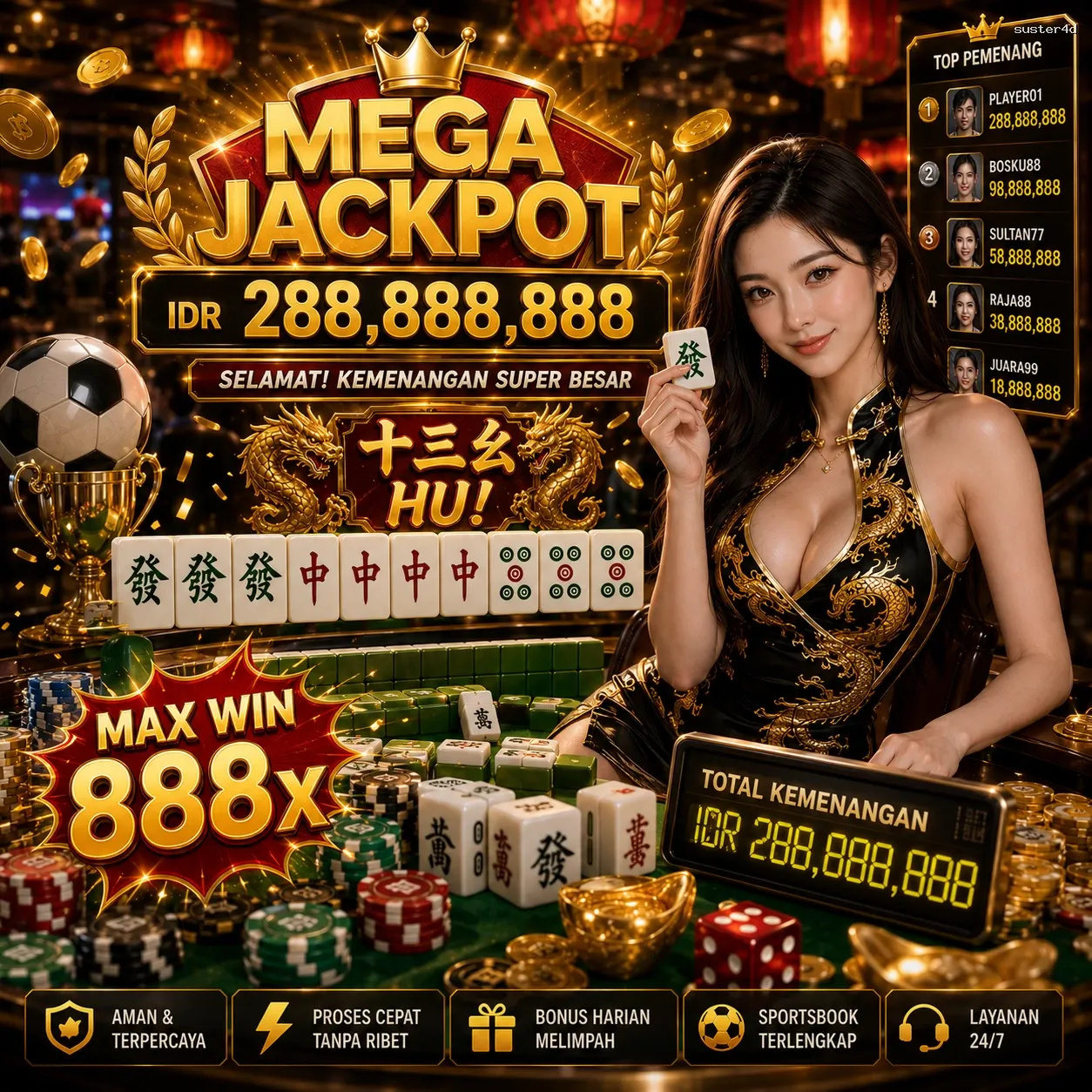 Panduan Lengkap Menjelajahi Platform Permainan suster4d